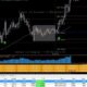 Forex Trading System