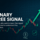 IQ option signal