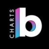 Billboard Charts Updates20 - Telegram Channel