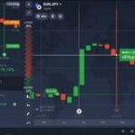 Bitcoin trading zone - Telegram Channel